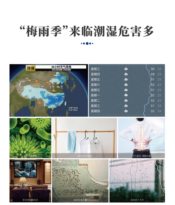 新風除濕機怎么選？新風量和除濕量