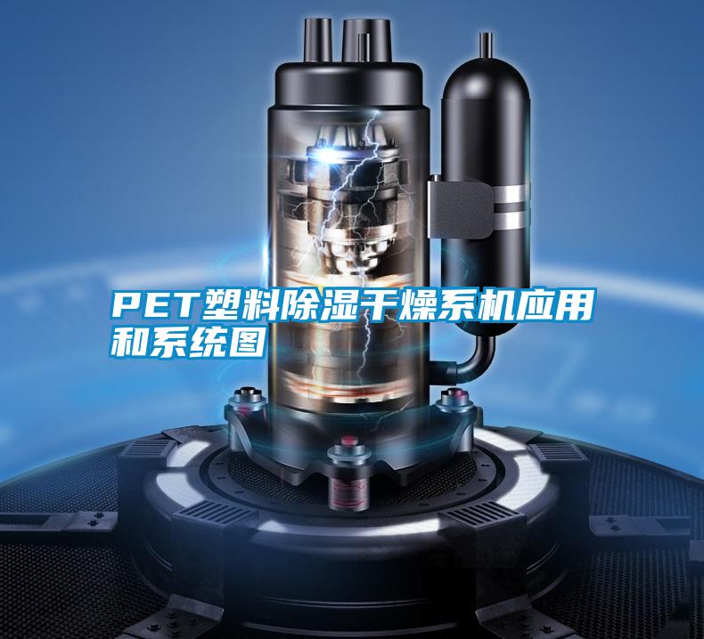 PET塑料除濕干燥系機應用和系統(tǒng)圖