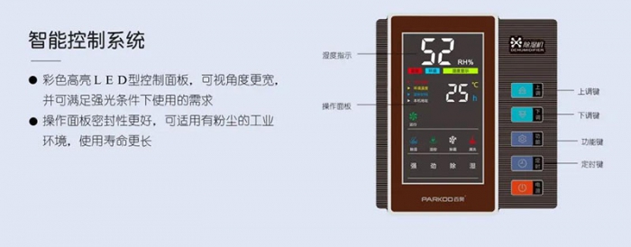 梅雨季節如何預防狗糧變質？