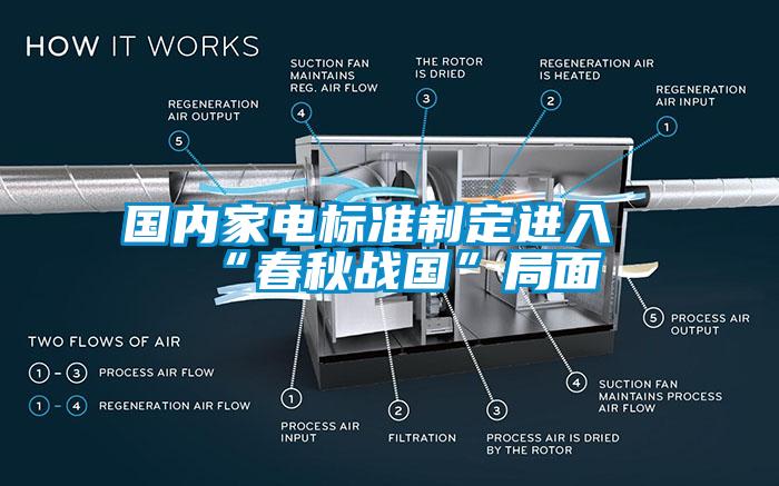 國內家電標準制定進入“春秋戰國”局面