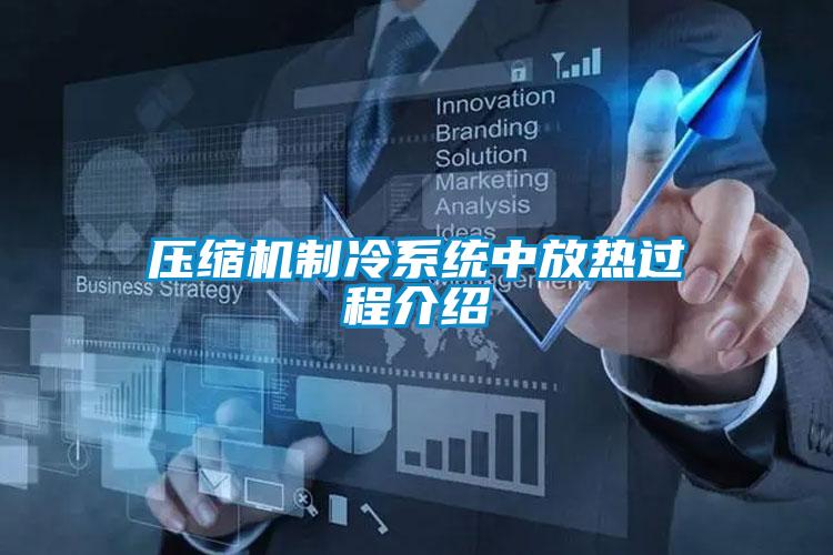 壓縮機制冷系統中放熱過程介紹