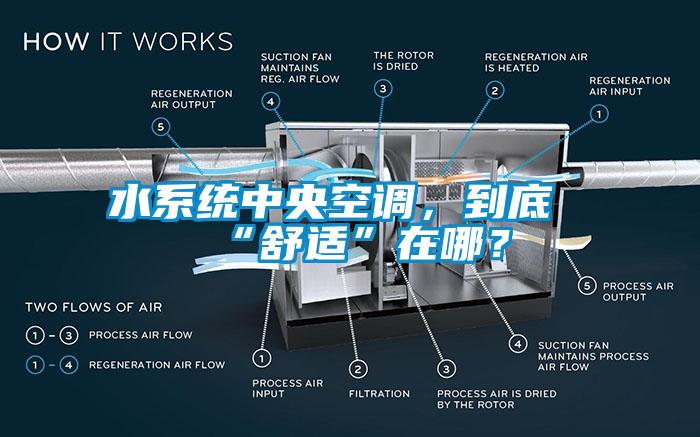 水系統(tǒng)中央空調(diào)，到底“舒適”在哪？