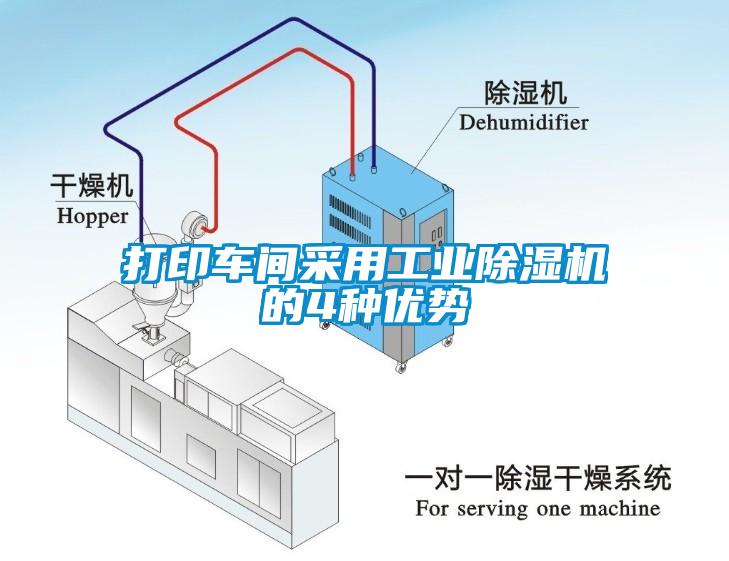 打印車間采用工業除濕機的4種優勢