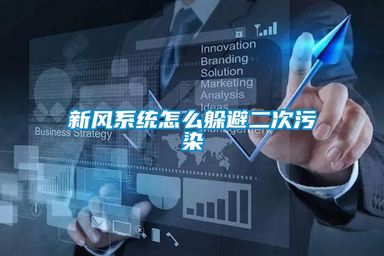新風系統(tǒng)怎么躲避二次污染
