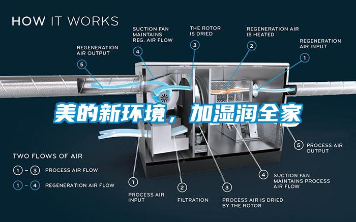 美的新環境，加濕潤全家