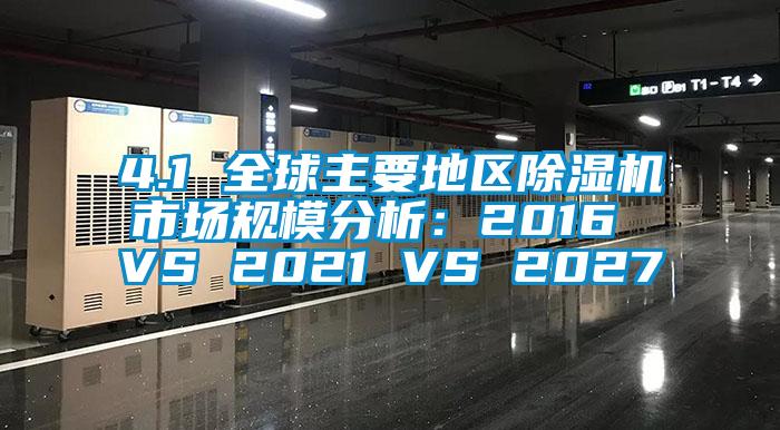 4.1 全球主要地區除濕機市場規模分析:2016 VS 2021 VS 2027