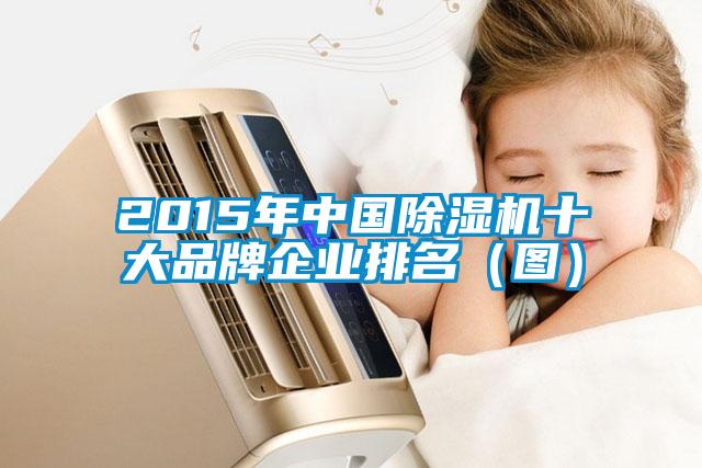 2015年中國除濕機十大品牌企業(yè)排名(圖)