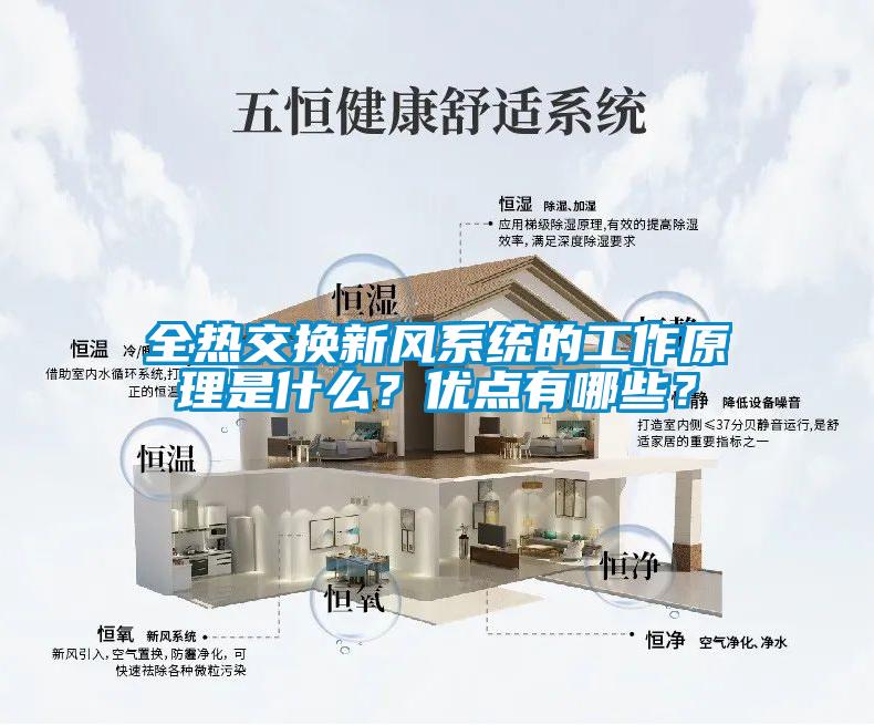 全熱交換新風系統的工作原理是什么？優點有哪些？