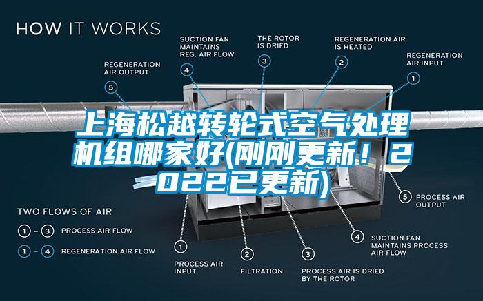 上海松越轉輪式空氣處理機組哪家好(剛剛更新!2022已更新)