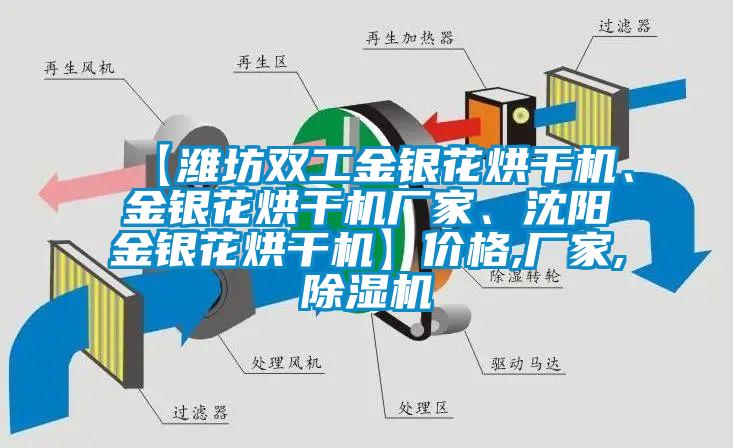 【濰坊雙工金銀花烘干機、金銀花烘干機廠家、沈陽金銀花烘干機】價格,廠家,除濕機