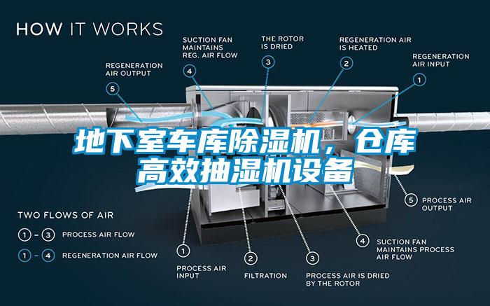 地下室車庫除濕機，倉庫高效抽濕機設備