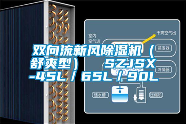 雙向流新風除濕機(舒爽型) SZJSX-45L/65L/90L