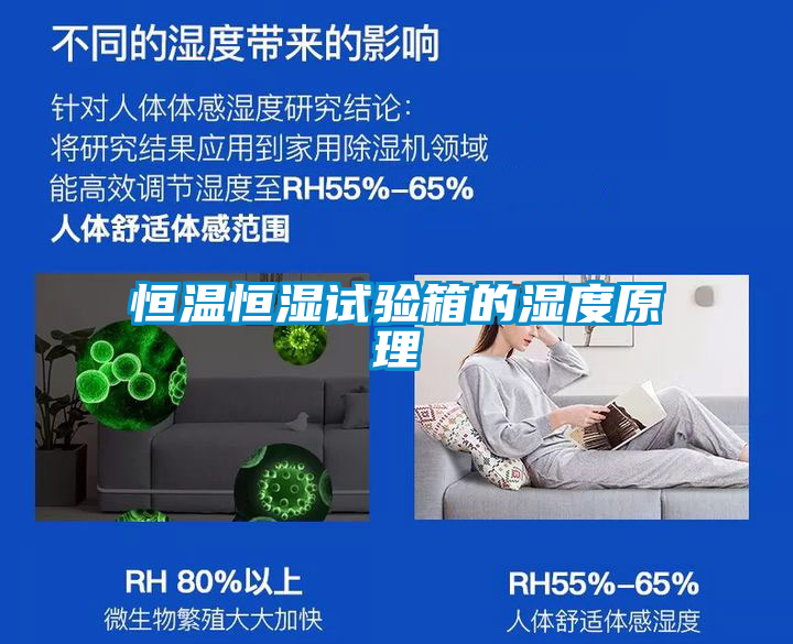 恒溫恒濕試驗(yàn)箱的濕度原理