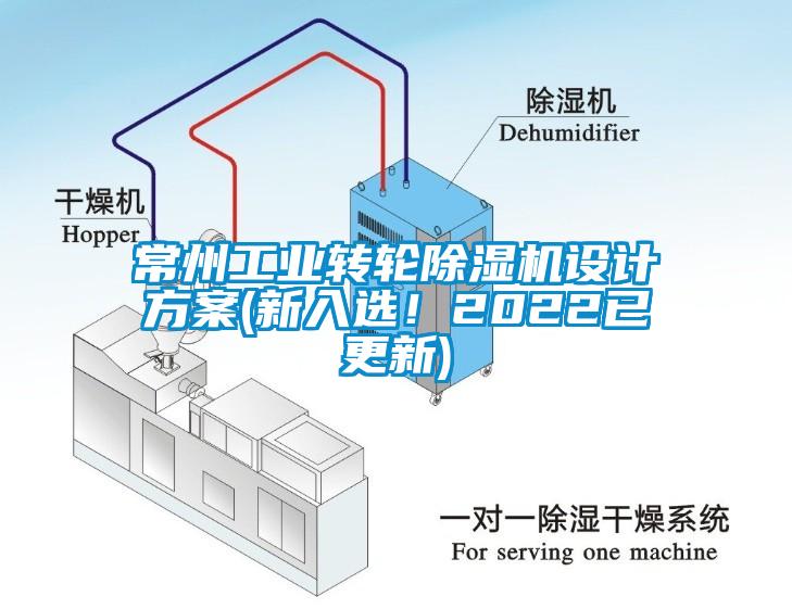 常州工業(yè)轉輪除濕機設計方案(新入選！2022已更新)