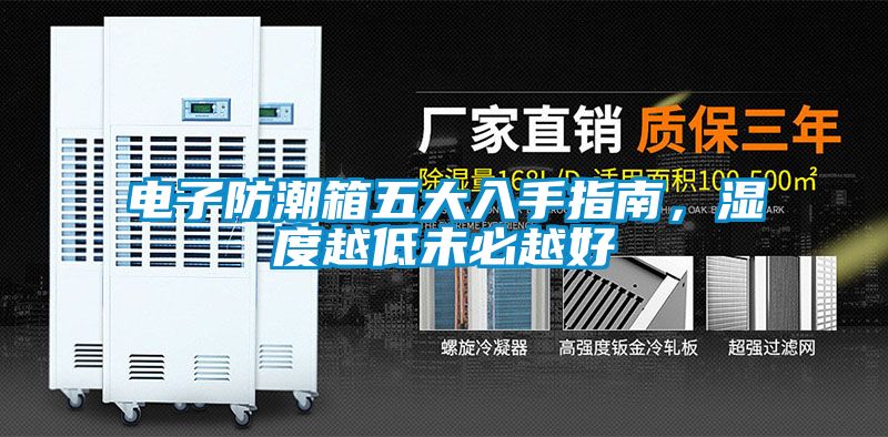 電子防潮箱五大入手指南，濕度越低未必越好
