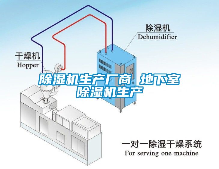 除濕機生產廠商 地下室除濕機生產