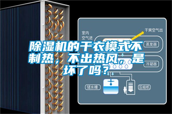 除濕機的干衣模式不制熱，不出熱風，是壞了嗎？