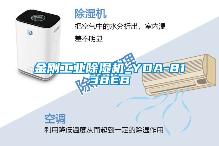 金剛工業除濕機_YDA-8138EB