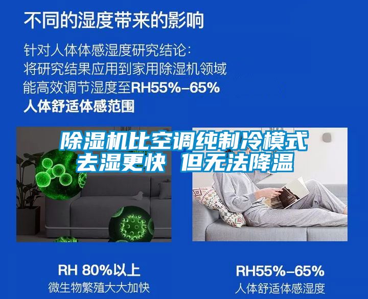 除濕機(jī)比空調(diào)純制冷模式去濕更快 但無法降溫