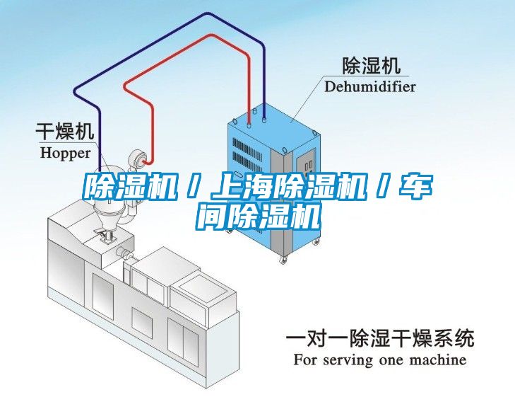 除濕機(jī)／上海除濕機(jī)／車(chē)間除濕機(jī)