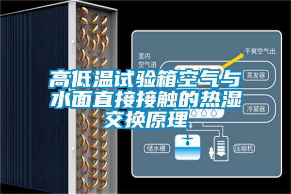 高低溫試驗箱空氣與水面直接接觸的熱濕交換原理